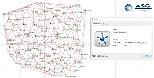 Widok sieci ASG-EUPOS w oprogramowaniu Trimble Pivot Platform w najnowszej wersji 5.1 (fot. GUGiK)