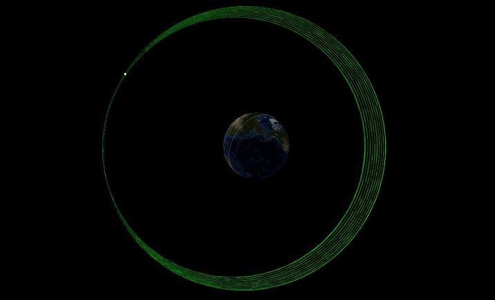 Nowa orbita satelity Galileo (źródło: ESA)