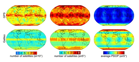 Naukowcy z UPWr porównali dokładność Galilieo i GPS (fot.UPWr)