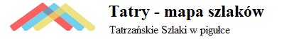 tatry - mapa szlaków