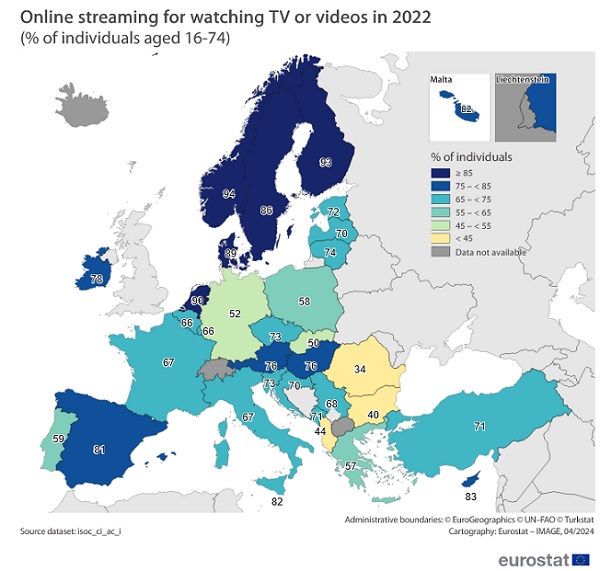 Już 65% mieszkańców Unii ogląda telewizję przez Internet 