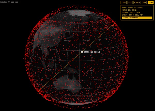 Mapa satelitów Starlink