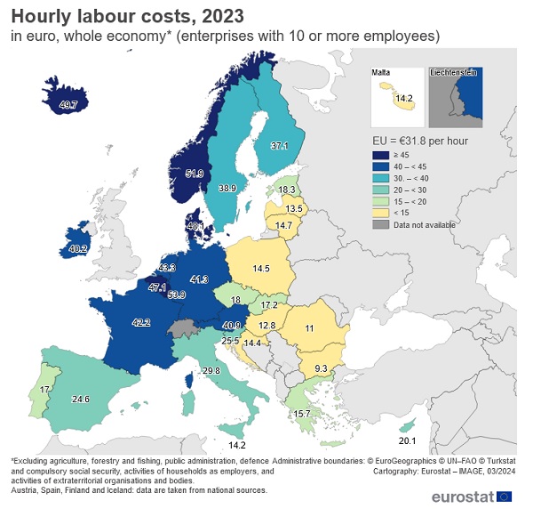 Koszty pracy w krajach UE. Jak na tle innych państw wypada Polska?