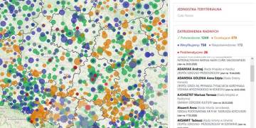 Mapa zatrudniania radnych w gminnych spółkach pełna zgłoszeń
