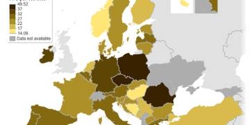 Ceny energii elektrycznej w UE. Kto płaci najwięcej?